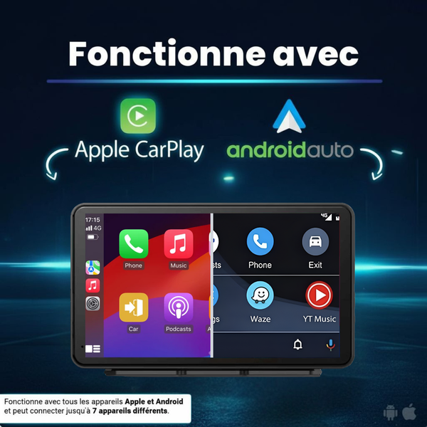 CP Smart – L’essentiel connecté