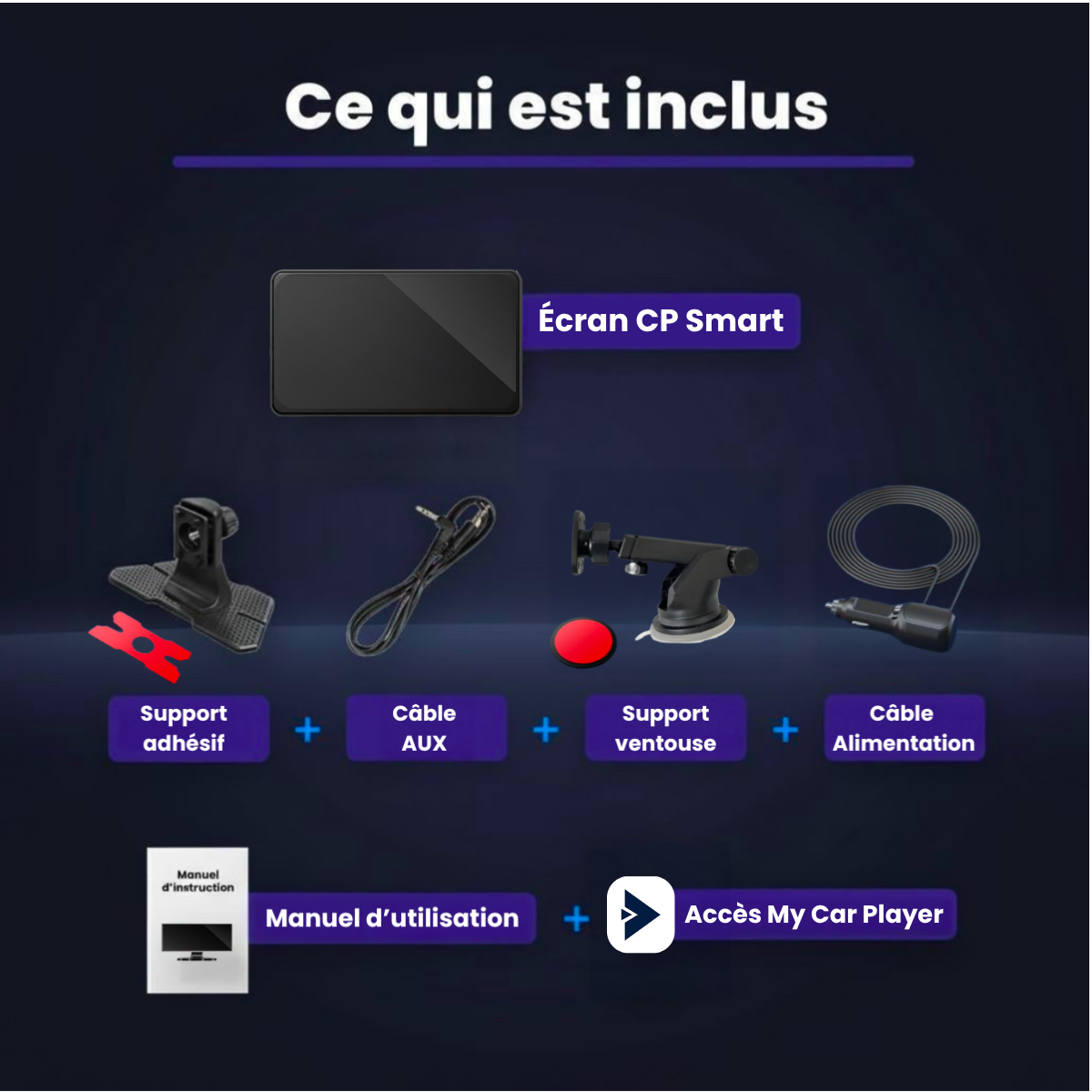 CP Smart – L’essentiel connecté