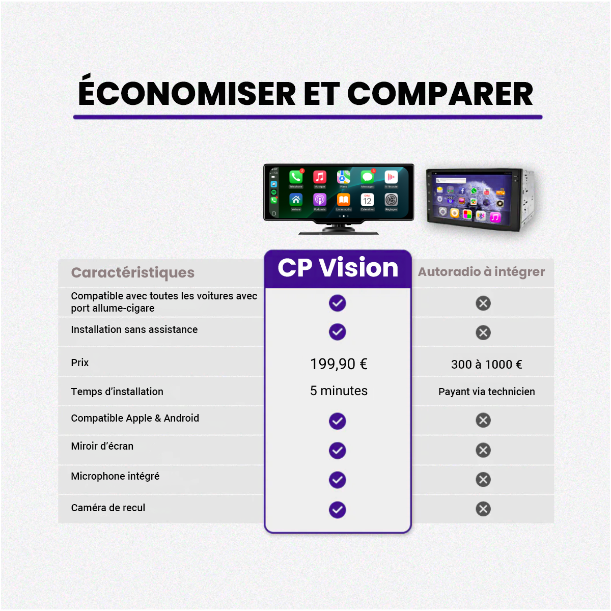 CP Vision - L’expérience immersive