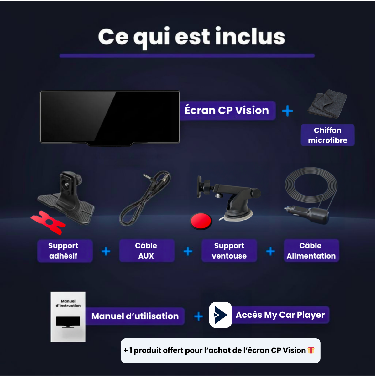 CP Vision - L’expérience immersive